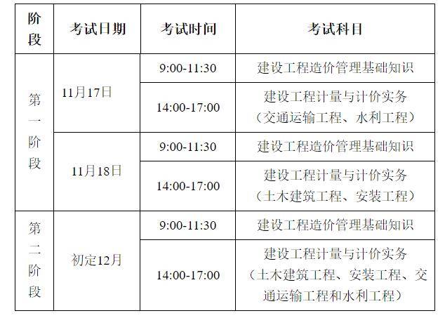 博鱼体育app官网下载|
深圳市2020年二级造价工程师考试及准考证打印(图5)